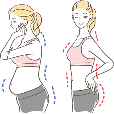 ダイエット、姿勢改善